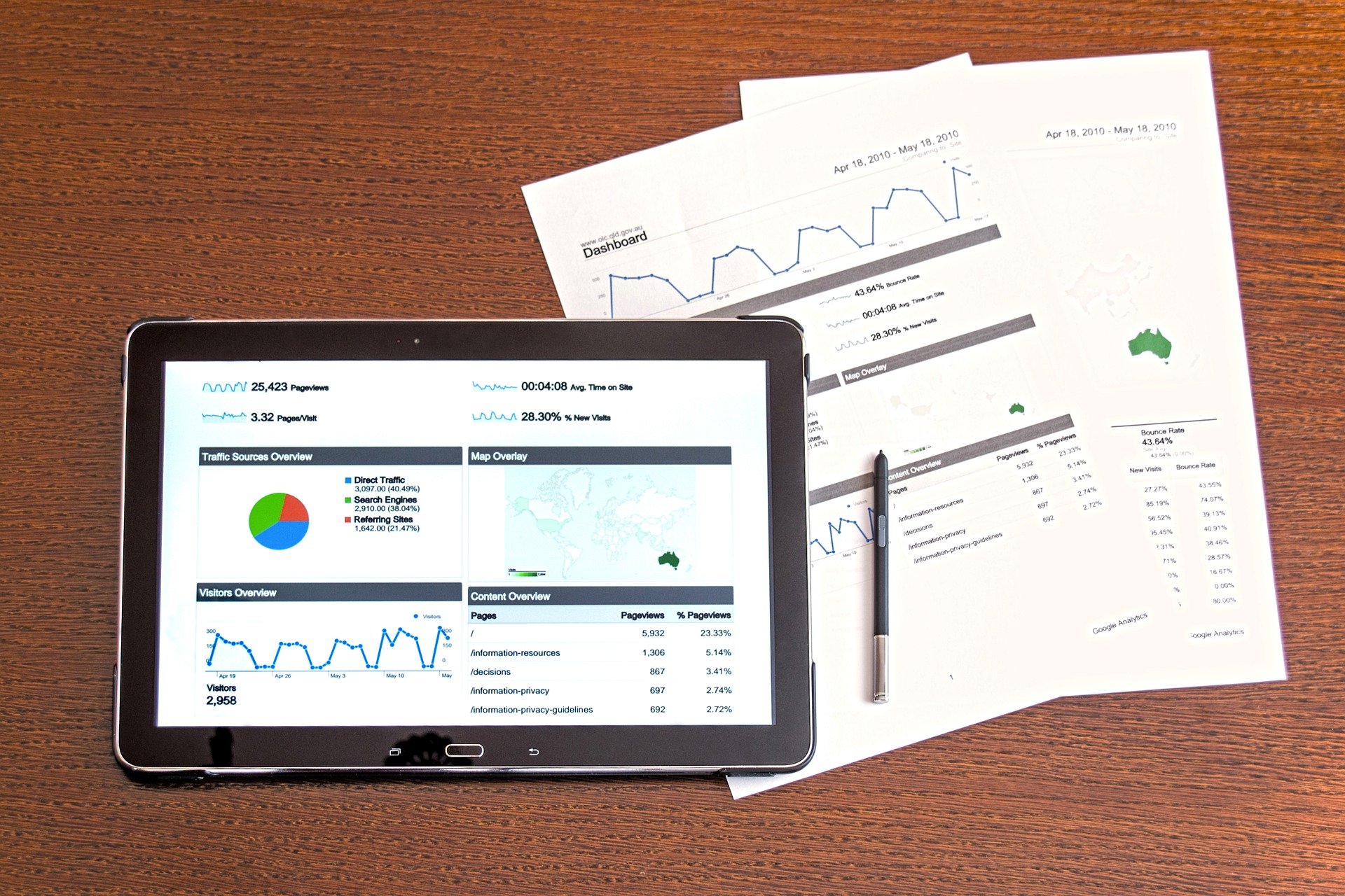 Why-is-digital-marketing-important-for-small-businesses.jpg